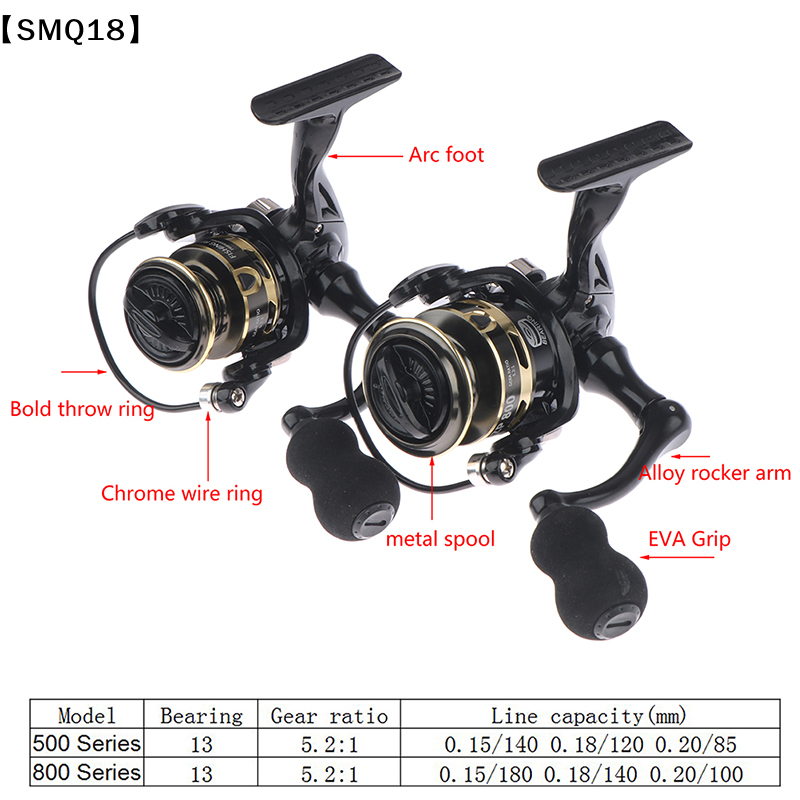 500/800 Series EVA Grip Ultra  - Surf Reel ulasan dan harga