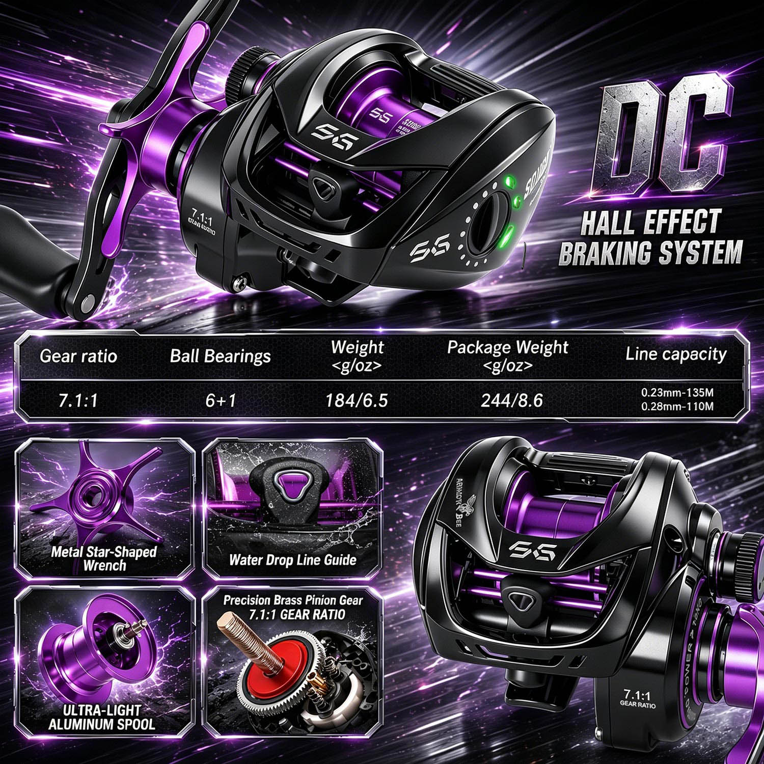 Sougayilang Micro DC Electroni - Kastking Reel Zephyr ulasan dan harga