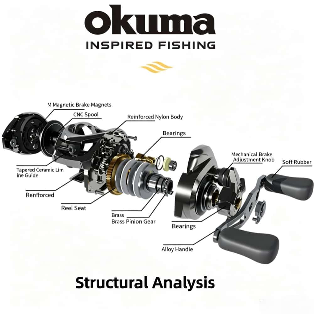 New Okuma Fishing Reel 7.2:1 W - Kastking Reel Zephyr ulasan dan harga