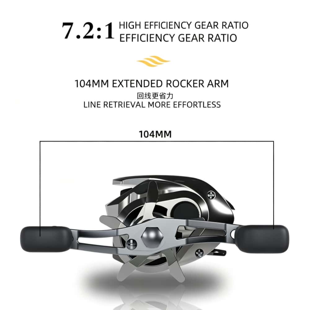 New Okuma Fishing Reel 7.2:1 W - Kastking Reel Zephyr ulasan dan harga