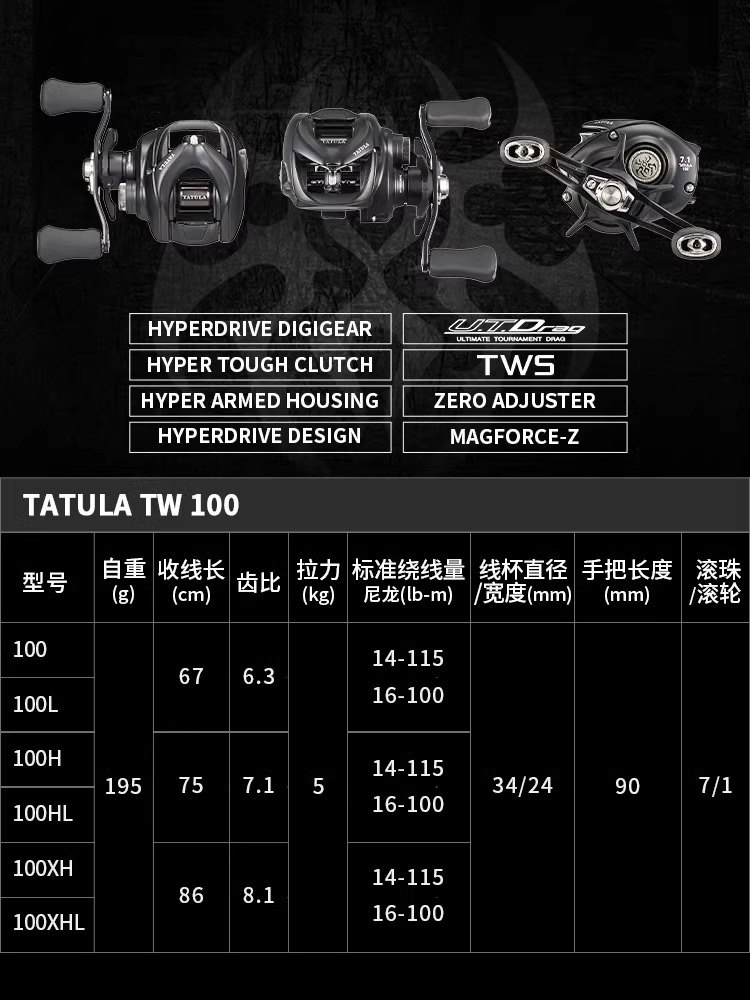 NEW DAIWA TATULA TW100 Fishing - Kastking Reel Zephyr ulasan dan harga
