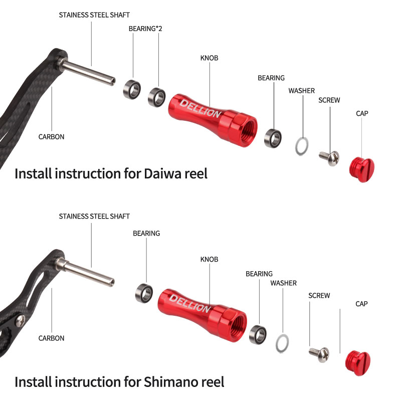 Ruke 1pc Fishing Reel Handle K - Reel Drag Knob ulasan dan harga